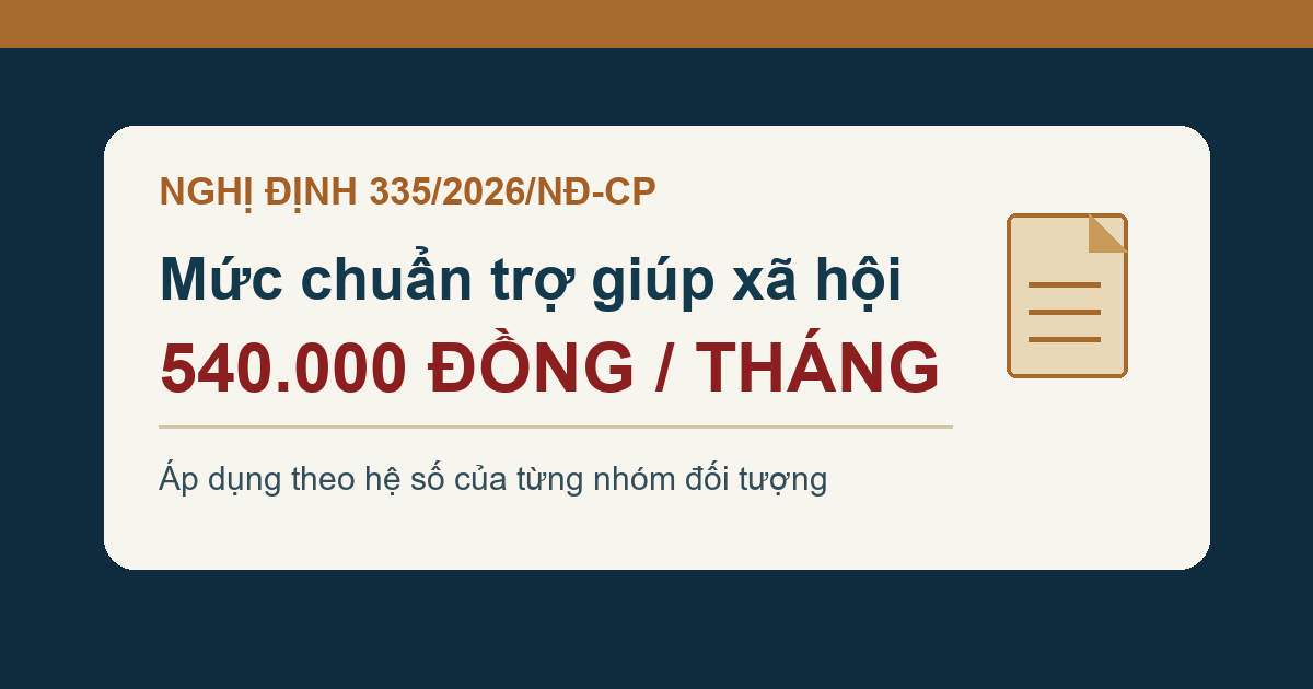 Nghị định 335/2026/NĐ-CP: mức chuẩn trợ giúp xã hội 540.000 đồng/tháng
