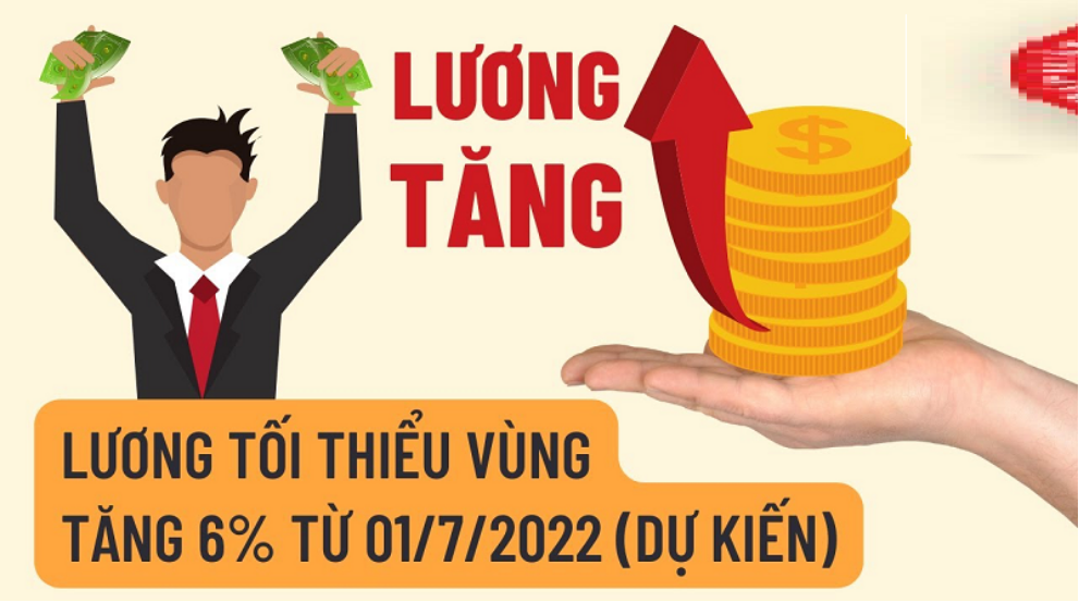 Tang%20luong%20toi%20thieu%20vung