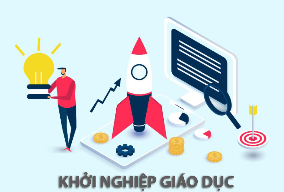 khoi-nghiep-giao-duc
