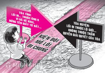 tranh-chap-loi-di-chung-quy-dinh-moi-2025-1